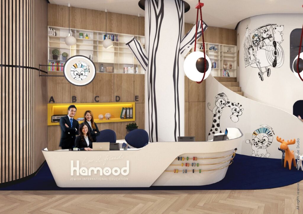 Hamood ווהאן, הדמיית הקבלה